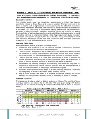 Cfp revised syllabus | PDF