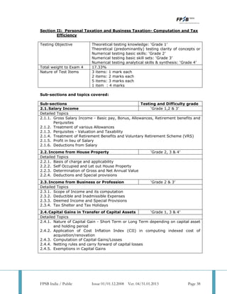 Cfp revised syllabus | PDF