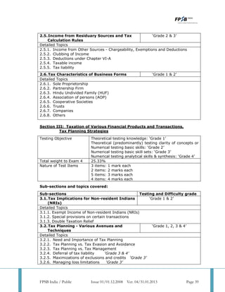 Cfp revised syllabus | PDF