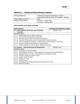 Cfp revised syllabus | PDF