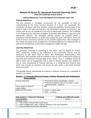 Cfp revised syllabus | PDF