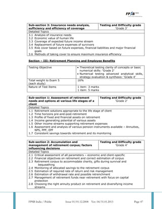 Cfp revised syllabus | PDF