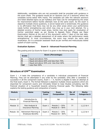 Cfp revised syllabus | PDF