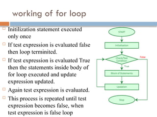 CFP_Unit 3 Decision Control and Looping Statements | PPTX