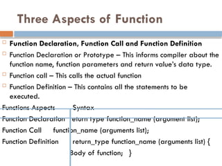 CFP_Unit 5. Structure and Functions pptx | PPTX