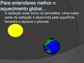 Para entenderes melhor o
aquecimento global…
 A radiação solar entra na atmosfera. Uma maior
parte da radiação é absorvida pela superfície
terrestre e aquece o planeta.
 