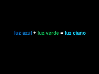 Completa o quadro. luz azul  +  luz verde  =  luz ciano  