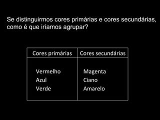Se distinguirmos cores primárias e cores secundárias, como é que iríamos agrupar? Cores primárias Cores secundárias Vermelho Azul Verde Magenta  Ciano Amarelo 