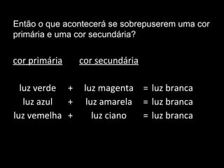 Então o que acontecerá se sobrepuserem uma cor primária e uma cor secundária? cor primária cor secundária luz verde + luz magenta = luz branca luz azul + luz amarela = luz branca luz vemelha + luz ciano = luz branca 