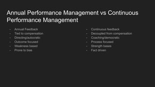 Annual Performance Management vs Continuous
Performance Management
- Annual Feedback
- Tied to compensation
- Directing/autocratic
- Outcome focused
- Weakness based
- Prone to bias
- Continuous feedback
- Decoupled from compensation
- Coaching/democratic
- Process focused
- Strength bases
- Fact driven
 