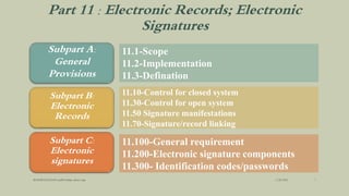 Part 11 : Electronic Records; Electronic
Signatures
3/28/2022
MANSICHAUHAN smtB.N.Bspc salvav-vapi 7
Subpart A:
General
Provisions
Subpart B:
Electronic
Records
Subpart C:
Electronic
signatures
11.1-Scope
11.2-Implementation
11.3-Defination
11.10-Control for closed system
11.30-Control for open system
11.50 Signature manifestations
11.70-Signature/record linking
11.100-General requirement
11.200-Electronic signature components
11.300- Identification codes/passwords
 