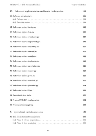 CFR-RF v1.1 - Full Research Standard Vadym Tsinderhoz
IX Reference implementation and frozen configuration 113
66 Software architecture 114
66.1 Package map . . . . . . . . . . . . . . . . . . . . . . . . . . . . . . . . . . . . . . . . 114
66.2 Execution status . . . . . . . . . . . . . . . . . . . . . . . . . . . . . . . . . . . . . . 114
67 Reference code: forcing.py 115
68 Reference code: ebm.py 116
69 Reference code: covariance.py 118
70 Reference code: fingerprint.py 119
71 Reference code: bootstrap.py 120
72 Reference code: metrics.py 121
73 Reference code: models.py 122
74 Reference code: stochastic.py 123
75 Reference code: uncertainty.py 124
76 Reference code: runner.py 125
77 Reference code: gates.py 126
78 Reference code: manifest.py 127
79 Reference code: synthetic.py 128
80 Reference code: cli.py 129
81 Executable test suite 130
82 Frozen CFR-RF configuration 132
83 Frozen dataset registry 133
X Operational execution protocol 135
84 End-to-end execution sequence 136
84.1 Phase 0: release preparation . . . . . . . . . . . . . . . . . . . . . . . . . . . . . . . . 136
84.2 Phase 1: byte acquisition . . . . . . . . . . . . . . . . . . . . . . . . . . . . . . . . . 136
12
 
