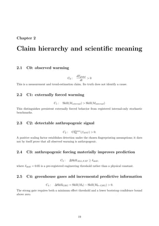 Chapter 2
Claim hierarchy and scientific meaning
2.1 C0: observed warming
C0 :
dTglobal
dt
> 0
This is a measurement and trend-estimation claim. Its truth does not identify a cause.
2.2 C1: externally forced warming
C1 : Skill(Mexternal) > Skill(Minternal)
This distinguishes persistent externally forced behavior from registered internal-only stochastic
benchmarks.
2.3 C2: detectable anthropogenic signal
C2 : CIlower
95 (βANT ) > 0.
A positive scaling factor establishes detection under the chosen fingerprinting assumptions; it does
not by itself prove that all observed warming is anthropogenic.
2.4 C3: anthropogenic forcing materially improves prediction
C3 : ∆SkillALL,NAT ≥ δskill,
where δskill = 0.05 is a pre-registered engineering threshold rather than a physical constant.
2.5 C4: greenhouse gases add incremental predictive information
C4 : ∆SkillGHG = Skill(M8) − Skill(M8−GHG) > 0.
The strong gate requires both a minimum effect threshold and a lower bootstrap confidence bound
above zero.
19
 