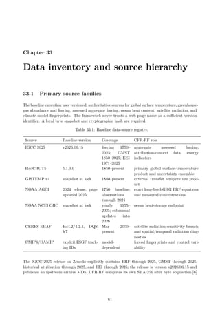 Chapter 33
Data inventory and source hierarchy
33.1 Primary source families
The baseline execution uses versioned, authoritative sources for global surface temperature, greenhouse-
gas abundance and forcing, assessed aggregate forcing, ocean heat content, satellite radiation, and
climate-model fingerprints. The framework never treats a web page name as a sufficient version
identifier. A local byte snapshot and cryptographic hash are required.
Table 33.1: Baseline data-source registry.
Source Baseline version Coverage CFR-RF role
IGCC 2025 v2026.06.15 forcing 1750–
2025; GMST
1850–2025; EEI
1971–2025
aggregate assessed forcing,
attribution-context data, energy
indicators
HadCRUT5 5.1.0.0 1850–present primary global surface-temperature
product and uncertainty ensemble
GISTEMP v4 snapshot at lock 1880–present external transfer temperature prod-
uct
NOAA AGGI 2024 release, page
updated 2025
1750 baseline;
observations
through 2024
exact long-lived-GHG ERF equations
and measured concentrations
NOAA NCEI OHC snapshot at lock yearly 1955–
2025; subannual
updates into
2026
ocean heat-storage endpoint
CERES EBAF Ed4.2/4.2.1, DQS
V7
Mar 2000–
present
satellite radiation sensitivity branch
and spatial/temporal radiation diag-
nostics
CMIP6/DAMIP explicit ESGF track-
ing IDs
model-
dependent
forced fingerprints and control vari-
ability
The IGCC 2025 release on Zenodo explicitly contains ERF through 2025, GMST through 2025,
historical attribution through 2025, and EEI through 2025; the release is version v2026.06.15 and
publishes an upstream archive MD5. CFR-RF computes its own SHA-256 after byte acquisition.[6]
61
 