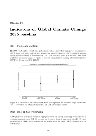 Chapter 36
Indicators of Global Climate Change
2025 baseline
36.1 Published context
The 2026 IGCC update reports that global mean surface temperature in 2025 was approximately
1.39 °C above 1850–1900, while the 2016–2025 decade was approximately 1.26 °C warmer. It assesses
human-induced warming at approximately 1.24 °C for 2016–2025 and 1.37 °C for 2025, with wider
attribution uncertainty ranges. It reports an assessed human-induced warming rate of approximately
0.27 °C per decade over 2016–2025.[5]
Figure 36.1: Published IGCC 2025 context. Error bars reproduce the published ranges cited in the
text. These values are external benchmarks, not CFR-RF analysis results.
36.2 Role in the framework
IGCC provides a convenient versioned aggregate source for forcing and energy indicators and a
benchmark against which CFR-RF outputs can be sanity-checked. Agreement with IGCC is not
automatically a PASS; the decisive outputs are generated by the frozen CFR-RF pipeline from its
locked inputs.
64
 