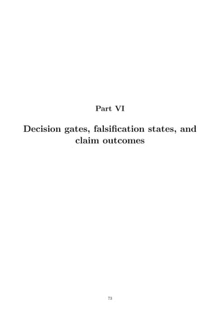 Part VI
Decision gates, falsification states, and
claim outcomes
73
 