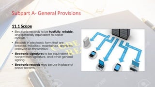 CFR (Code of Federal Regulations) 21 PART 11.pptx