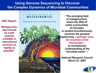 Using Genome Sequencing to Discover
the Complex Dynamics of Microbial Communities
“The emerging field
of metagenomics,
where the DNA of
entire communities
of microbes
is studied simultaneously,
presents the greatest
opportunity -- perhaps since
the invention of the
microscope –
to revolutionize
understanding of the
microbial world.” –
National Research Council
March 27, 2007
NRC Report:
Metagenomic
data should
be made
publicly
available in
international
archives as
rapidly as
possible.
 