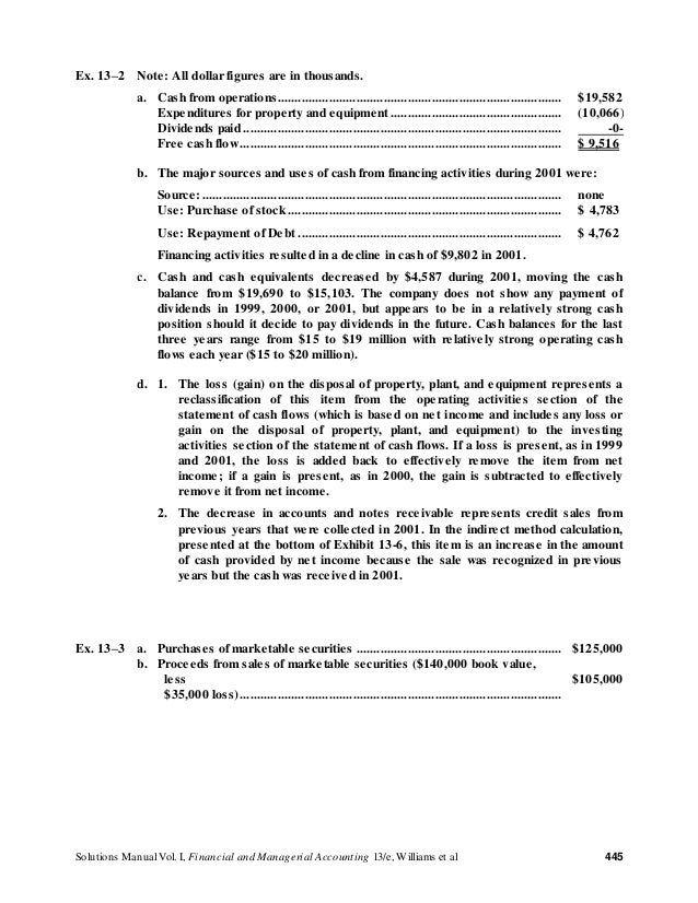 Admission essay help graduate school