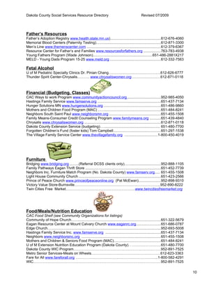 Dakota County Social Services Resource Directory                                               Revised 07/2009




Father’s Resources
Father’s Adoption Registry www.health.state.mn.us).................................................612-676-4060
Memorial Blood Centers (Paternity Testing)..............................................................612-871-3300
Men’s Line www.themenscenter.com .......................................................................612-379-6367
Resource Center for Father’s and Families www.resourcesforfathers.org .................763-783-4938
Young Fathers Program (Wade Johnson)........................................................651-486-2881X217
MELD - Young Dads Program 15-25 www.meld.org .................................................612-332-7563

Fetal Alcohol
U of M Pediatric Specialty Clinics Dr. Pinian Chang…………………………………….612-626-6777
Thunder Spirit Center-Chrysalis………. www.chrysaliswomen.org……………………612-871-0118



Financial (Budgeting, Classes)
CAC Ways to work Program www.communityactioncouncil.org ................................952-985-4050
Hastings Family Service www.famserve.org .............................................................651-437-7134
Hunger Solutions MN www.hungersolutions.org .......................................................651-486-9860
Mothers and Children Food Program (MAC) ............................................................651-484-8241
Neighbors South Saint Paul www.neighborsmn.org ..................................................651-455-1508
Family Means-Consumer Credit Counseling Program www.familymeans.org ...........651-439-4840
Chrysalis www.chrysaliswomen.org ..........................................................................612-871-0118
Dakota County Extension Service (budgeting)......................................................... 651-480-7700
Forgotten Children’s Fund (foster kids) Tom Campbell..............................................651-297-1538
The Village Family Service Center www.thevillagefamily.org ................................1-800-450-4019




Furniture
Bridging www.bridging.org ........(Referral DCSS clients only)...................................952-888-1105
Family Pathways Eagan Thrift Store .........................................................................651-452-7739
Neighbors Inc. Furniture Match Program (No. Dakota County) www.famserv.org..... 651-455-1508
Light House Community Church ...............................................................................651-423-2566
Prince of Peace Church www.princeofpeaceonline.org (Pat McEwan)......................952-898-9310
Victory Value Store-Burnsville……………………………………………………………..952-890-8222
Twin Cities Free Market…………………………………………………www.twincitiesfreemarket.org




Food/Meals/Nutrition Education
CAC Food Shelf (see Community Organizations for listings)
Community of Hope Church......................................................................................651-322-5679
Eagan Resource Center at Mount Calvary Church www.eaganrc.org........................651-686-0787
Edge Church............................................................................................................952-693-5008
Hastings Family Service Inc. www.famserve.org ......................................................651-437-7134
Neighbors www.neighborsinc.org ............................................................................651-455-1508
Mothers and Children & Seniors Food Program (MAC)..............................................651-484-8241
U of M Extension Nutrition Education Program (Dakota County). . ……………………651-480-7700
Dakota County WIC Program………………………………………………………………952-891-7525
Metro Senior Services-Meals on Wheels…………………………………………………612-623-3363
Fare for All www.fareforall.org …………………………………………………………..1-800-582-4291
WIC……………………………………………………………………………………………952-891-7525

                                                                                                                                      10
 