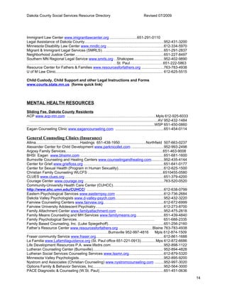 Dakota County Social Services Resource Directory                                                    Revised 07/2009




Immigrant Law Center www.imigrantlawcenter.org ....................... ..651-291-0110
Legal Assistance of Dakota County...........................................................................952-431-3200
Minnesota Disability Law Center www.mndlc.org ..…………………………………......612-334-5970
Migrant & Immigrant Legal Services (SMRLS)..........................................................651-291-2837
Neighborhood Justice Center…. ...............................................................................651-227-8497
Southern MN Regional Legal Service www.smrls.org . .Shakopee.............................952-402-9890
…………………………………………………………… …St. Paul………………………651-222-5863
Resource Center for Fathers & Families www.resourcesforfathers.org .....................763-783-4938
U of M Law Clinic..................................................................................................... 612-625-5515

Child Custody, Child Support and other Legal Instructions and Forms
www.courts.state.mn.us (forms quick link)




MENTAL HEALTH RESOURCES
Sliding Fee, Dakota County Residents
ACP www.acp-mn.com ………………………………………………………………Mpls 612-925-6033
   ........................................................................................................................AV 952-432-1484
........................................................................................................................WSP 651-450-0860
Eagan Counseling Clinic www.eagancounseling.com ..............................................651-454-0114

General Counseling Clinics (Insurance)
Allina.........................................Hastings 651-438-1950........................Northfield 507-663-0237
Alexander Center for Child Development www.parknicollet.com ...............................952-993-2498
Argosy Family Services…………………………………………………………………….651-463-9008
BHSI Eagan www.bhsimn.com ...............................................................................651-681-1600
Burnsville Counseling and Healing Centers www.counselingandhealing.com............952-435-4144
Center for Grief.www.griefloss.org ............................................................................651-641-0177
Center for Sexual Health (Program in Human Sexuality)...........................................612-625-1500
Christian Family Counseling WLCFS .......................................................................6510455-0580
CLUES www.clues.org .............................................................................................651-379-4200
Courage Center www.courage.org ...........................................................................763-520-0520
Community-University Health Care Center (CUHCC)……………………………………………………
http://www.ahc.umn.edu/CUHCC/ .........................................................................612-638-0799
Eastern Psychological Services www.easternpsy.com ..............................................612-736-2684
Dakota Valley Psychologists www.d-valley-psych.com..............................................952-432-3220
Fairview Counseling Centers www.fairview.org.........................................................612-672-6999
Fairview University Adolescent Psychiatry.................................................................612-273-8700
Family Attachment Center www.familyattachment.com ............................................952-475-2818
Family Means Counseling and MH Services www.familymeans.org..........................651-439-4840
Family Psychological Services………………………………………………………                                                               651-688-2335
Family Based Counseling, Inc. (Luke Spiegelhoff).....................................................651-256-2160
Father’s Resource Center www.resourcesforfathers.org ................................Blaine 763-783-4938
…………………………………………………………Burnsville 952-997-4816                                                           Mpls 612-874-1509
Fraser community Service www.fraser.org................................................................612-861-1688
La Familia www.Lafamiliaguidance.org (St. Paul office 651-221-0913)..............Mps 612-872-6686
Life Development Resources P.A. www.lifedrs.com...................................................952-898-1122
Lutheran Counseling Center (Burnsville).................................................................. 952-894-4828
Lutheran Social Services Counseling Services www.lssmn.org.................................612-879-5320
Minnesota Valley Psychologists. ...............................................................................952-895-9200
Nystrom and Associates (Christian Counseling) www.nystromcounseling.com .........952-997-3020
Options Family & Behavior Services, Inc...................................................................952-564-3000
PACE Diagnostic & Counseling (W.St. Paul) ............................................................651-451-0636
                                                                                                                                             14
 