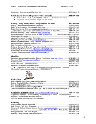 Dakota County Social Services Resource Directory                                                Revised 07/2009


Community Drug and Alcohol Services, Inc................................................................651-994-4919

Dakota County Chemical Dependency Intake (Rule 25)…………………………….651-554-6000
   • Walk-In Hours - M, T, Th, F at the NSC 8:00a.m.       First Come First Served
   • For persons with no insurance, straight MA, low income.

Ramsey County Detox (Dakota County uses this one now)……………………….651-266-4009
Dakota Treatment Center (Methadone Clinic)............................................................952-890-4480
DARTS (serving senior citizens) www.darts1.org ……………………………………… 651-455-1560
Eagan Counseling Clinic www.eagancounseling.com...............................................651-454-0114
Jules Fairbanks CD Services (serves Native Americans, St. Paul MN)……………… 651-644-6204
Fairview Recovery Center –Burnsville www.fairview.org ...........................................952-892-2510
Hazelden Center – Plymouth (youth tx) www.hazelden.org............763-509-3800 or 800-257-7800
Hispanos en Minnesota..............................................................................................651-227-0831
Journey Counseling Services – Farmington...............................................................651-460-8085
Lao Family Community of MN www.laofamily.com.....................................................651-221-0069
Meth Support Network for Family & Friends (Neighbors, Inc.)....................................651-306-2153
Minnesota Teen Challenge www.mntc.org ................................................................612-373-3366
New Connections (Hastings)......................................................................................651-480-1180
Options, Community Drug and Alcohol Services, Inc.................................................651-994-4919
Sobriety High Dakota Campus http://www.sobrietyhigh.org/......................................952-831-7138
River Ridge – Burnsville www.riverridgetreatmentcenter.com ..................................952-894-7722
Tapestry Treatment Center www.meridiannetwork.com.............................................651-489-7740

Gambling
Gamblers Alternatives (Associated Clinic of Psychology) www.acp-mn.com ………. 612-929-6115
Gamblers Relief www.gamblersrelief.com….…………………………………………….952-224-2990
Susan Johnson ..........................................................................................................612-802-8500
South East Asian Community Council….....................................................................612-342-1530
Multicultural Center of Integrated Health….................................................................651-603-0443
    • Please note the above a part of the Southeast Asian Problem Gambling Consortium
Minnesota Problem Gambling Helpline…1-800-333-HOPE




Child Care
Resources for Child Caring www.mnchildcare.org…………………….........................651-641-0332
Dakota County Child Care Assistance (E&EA)…………………………………………..651-554-5611
Red Cross Baby Sitting List………………………………………………………………..651-291-6704
Red Cross Baby Sitting Training Ages 11-15..............................................................651-291-6783
*Each School District often has School Age Care for before and after school (SAC)

Children’s Safety Centers www.childrensafetycenters.org ........................651-774-4990
Supervised Visitation & Supervised drop off and pick up St. Paul & Lakeville Locations
Children’s Home Society & Family Services..............................................................651-641-1300
-24 hour parent support and phone counseling

Clothing
CHAP Store (Low Cost) Burnsville............................................................................952-890-8222
CAP Agency Thrift Store Shakopee...........................................................................952-402-9878
Community Clothes Closet (Hosanna Church) www.hosannalc.org.......................... 952-435-3332
Goodwill…………………………………..Apple Valley 952-953-4410 West St. Paul 651-451-2014
Family Pathways Thrift Store -Eagan……………………………………………………..651-452-7739
Hastings Family Service www.famserve.org……………………………………………..651-437-7134

                                                                                                                                       3
 
