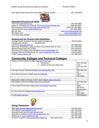 Dakota County Social Services Resource Directory                                           Revised 07/2009


Inter Agency Early Intervention Committee of Dakota County………………………....651-554-6040




Education/Vocation/Job Skills
Tree Trust www.treetrust.org ... ................................................................................651-644-5800
Hubert H. Humphrey Job Corps-St. Paul www.jobcorpschicago.com …………......1-800-934-5627
MN Workforce Centers www.mnworkforcecenter.org ………………………… WSP 651-554-9955
Woman Venture www.womenventure.com………………………………………………651-646-3808
MN Job Bank .................................................................................www.mnworkforcecenter.org
Minnesota Jobs…………………………………………………………………..www.minnsotajobs.com
Twin Cities Help Wanted……………………………………………….www.twincitieshelpwanted.com

Employment for Persons with Disabilities
Courage Center Vocational Services (www.courage.org)………………………...........763-520-0564
Chrestomathy (DT&H) ...............952-882-9105
Life Works www.lifeworks.org . . ................................................................................651-686-0405
Minnesota Rehabilitation Services-Work Force Center West St. Paul........................651-554-5955
Midwest Special Services (DT&H) ............................................................................651-454-9010
Minnesota Life College (adult disabilities) www.mnlifecollege.org.............…………..612-869-0443
Outreach Services for Minnesota, Inc. www.outreachservices.com...........................612-332-6673
ProACT www.proactinc.org.......................................................................................651-686-0405

Community Colleges and Technical Colleges
Dakota County Technical College www.dctc.mnscu.edu
                                  • Rosemount                                                                       (651-423-800
                                  • Outside of the local calling area                                               0) or
                                                                                                                    (877-937-328
                                                                                                                    2)
Hennepin County Technical College www.hennepintech.edu                                                              (952-995-130
                                                                                                                    0)
Inver Hills Community College www.inverhills.edu                                                                    (651/
                                                                                                                    450-8500)

Metropolitan State University & other state colleges www.mnscu.edu
Minneapolis Technical College www.mctc.mnscu.edu                                                                    (612-659-600
                                                                                                                    0)
Normandale Community College www.normandale.mnscu.edu                                                               (952/
                                                                                                                    487-8210)
                                                                                                                    Bloomington
St. Paul Technical College www.saintpaul.edu                                                                        (651/
                                                                                                                    846-1600)
U of M www1.umn.edu                                                                                                 (Minneapolis)




Energy Assistance
CAC www.communityactioncouncil.org ...............................................................952-985-5300
CAP Agency www.capagency.org ............................................................................651-322-3500
Hastings Family Service www.famserve.org .............................................................651-437-7134
Heat Share (Salvation Army) www.thesalvarmy.com ...............................................612-789-2858
Neighbors Inc www.neighborsmn.org .......................................................................651-455-1508
St. Paul Foundation www.saintpualfoundation.org…….SW access only....................651-224-5463
                                                                                                                                9
 