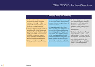  Common Framework of Reference for Intercultural Digital Literacies (CFRIDiL)