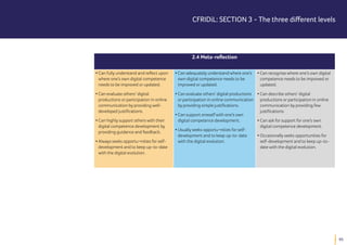  Common Framework of Reference for Intercultural Digital Literacies (CFRIDiL)