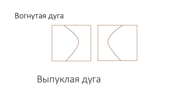 Нарушена геометрия подрамника