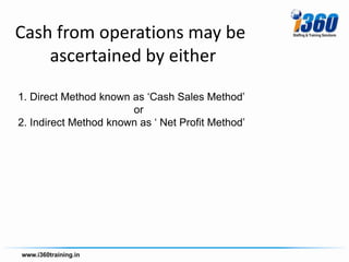 Cash from operations may be
    ascertained by either

1. Direct Method known as ‘Cash Sales Method’
                       or
2. Indirect Method known as ‘ Net Profit Method’
 