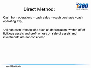 Direct Method:
Cash from operations = cash sales – (cash purchase +cash
operating exp.)

*All non cash transactions such as depreciation, written off of
fictitious assets and profit or loss on sale of assets and
investments are not considered.
 