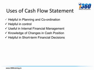 Uses of Cash Flow Statement
 Helpful in Planning and Co-ordination
 Helpful in control
 Useful in Internal Financial Management
 Knowledge of Changes in Cash Position
 Helpful in Short-term Financial Decisions
 