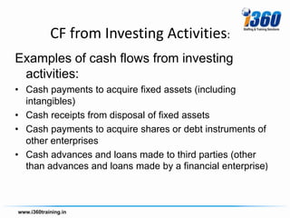 CF from Investing Activities:
Examples of cash flows from investing
 activities:
• Cash payments to acquire fixed assets (including
  intangibles)
• Cash receipts from disposal of fixed assets
• Cash payments to acquire shares or debt instruments of
  other enterprises
• Cash advances and loans made to third parties (other
  than advances and loans made by a financial enterprise)
 