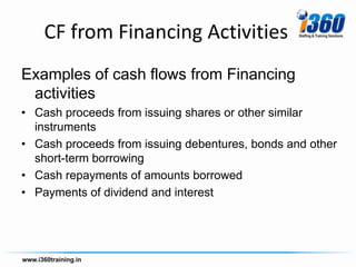 CF from Financing Activities
Examples of cash flows from Financing
 activities
• Cash proceeds from issuing shares or other similar
  instruments
• Cash proceeds from issuing debentures, bonds and other
  short-term borrowing
• Cash repayments of amounts borrowed
• Payments of dividend and interest
 