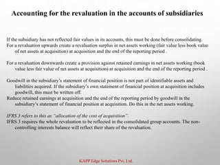 CIMA-F2-Consolidated Financial Statements