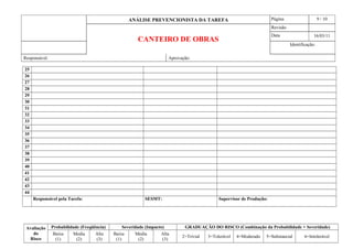 ANÁLISE PREVENCIONISTA DA TAREFA Página 9 / 10
CANTEIRO DE OBRAS
Revisão
Data 16/03/11
Identificação:
Responsável: Aprovação:
25
26
27
28
29
30
31
32
33
34
35
36
37
38
39
40
41
42
43
44
Responsável pela Tarefa: SESMT: Supervisor de Produção:
Avaliação
do
Risco
Probabilidade (Freqüência) Severidade (Impacto) GRADUAÇÃO DO RISCO (Combinação da Probabilidade + Severidade)
Baixa
(1)
Media
(2)
Alta
(3)
Baixa
(1)
Media
(2)
Alta
(3)
2=Trivial 3=Tolerável 4=Moderado 5=Substancial 6=Intolerável
 
