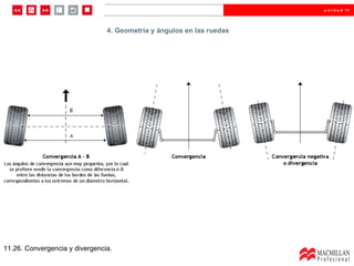 u n i d a d 11




                                4. Geometría y ángulos en las ruedas




11.26. Convergencia y divergencia.
 