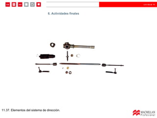 u n i d a d 11




     6. Actividades finales Actividades finales
                          6.




11.37. Elementos del sistema de dirección.
 