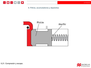 6.21. Compresión y escape. 4. Filtros, acumuladores y depósitos 