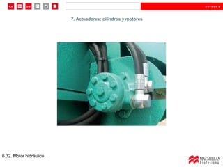 6.32. Motor hidráulico. 7. Actuadores: cilindros y motores 