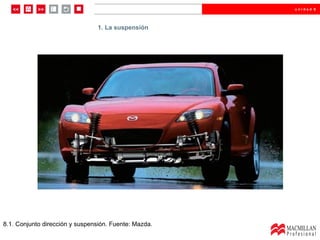 8.1. Conjunto dirección y suspensión. Fuente: Mazda. 1. La suspensión 