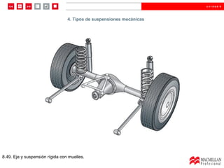 8.49. Eje y suspensión rígida con muelles. 4. Tipos de suspensiones mecánicas 