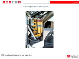 8.72. Amortiguador trasero de una superkike. 6. La suspensión en motocicletas 