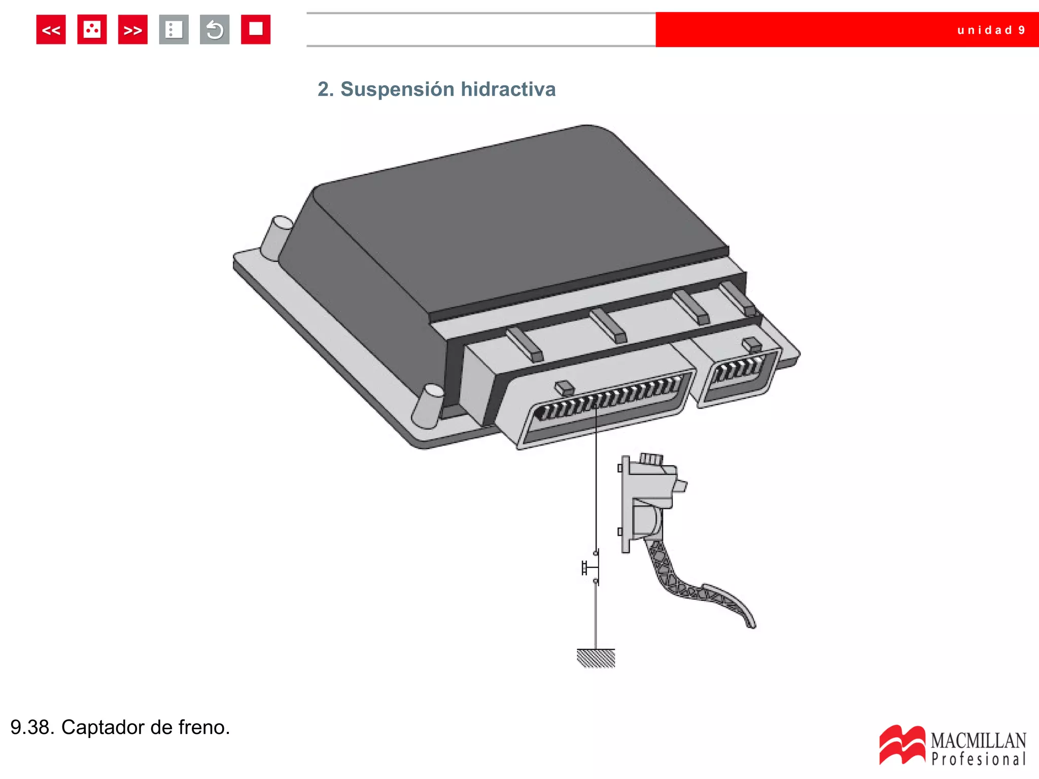 unidad 9




                           2. Suspensión hidractiva




9.38. Captador de freno.
 