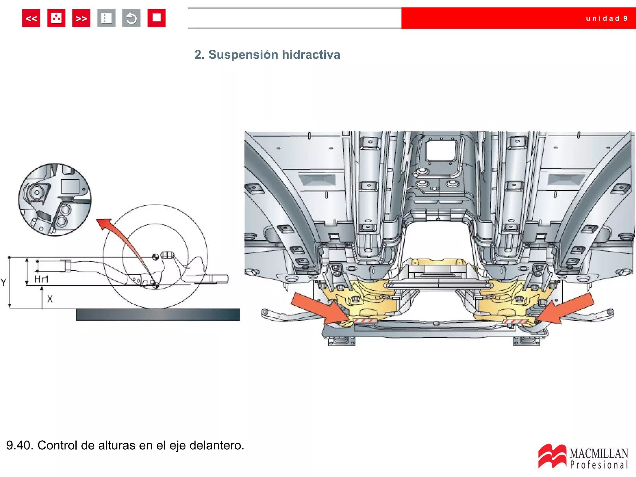 unidad 9




                                   2. Suspensión hidractiva




9.40. Control de alturas en el eje delantero.
 