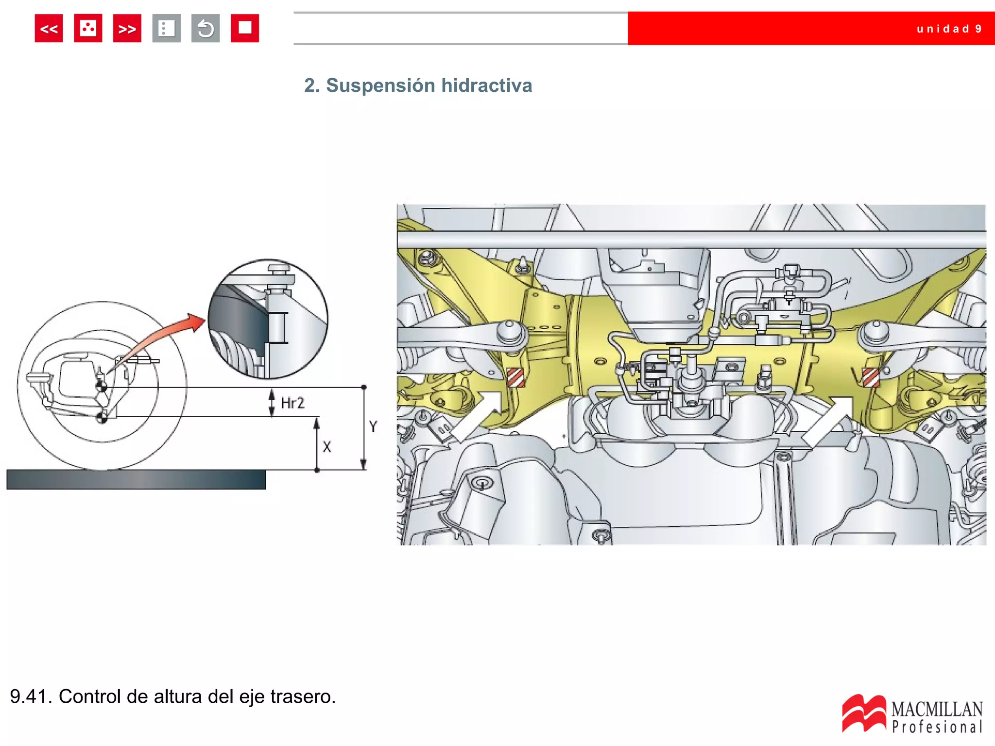 unidad 9




                                    2. Suspensión hidractiva




9.41. Control de altura del eje trasero.
 