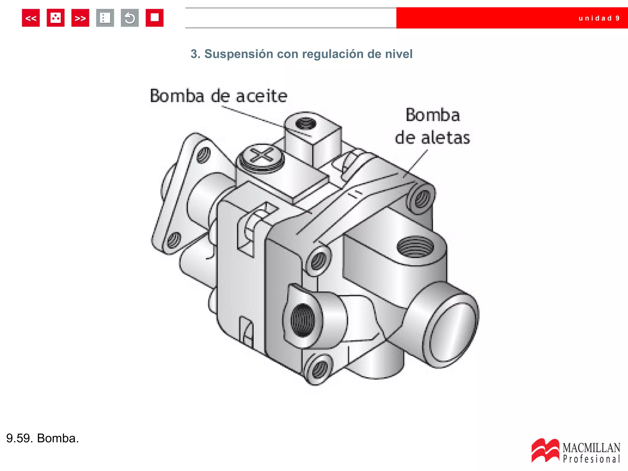 unidad 9




               3. Suspensión con regulación de nivel




9.59. Bomba.
 