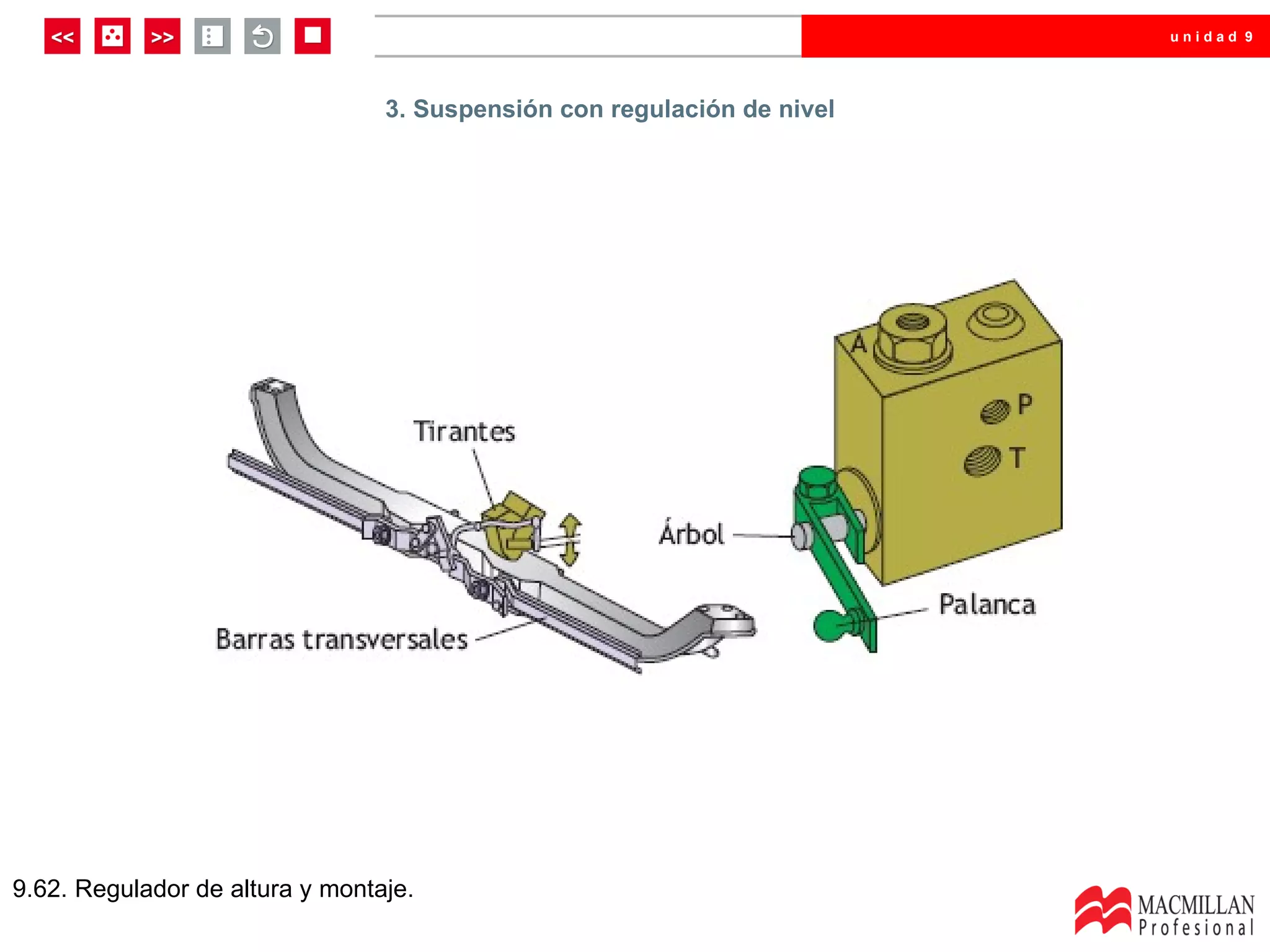 unidad 9




                                 3. Suspensión con regulación de nivel




9.62. Regulador de altura y montaje.
 
