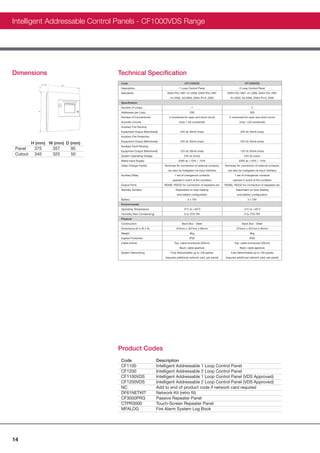 Intelligent Addressable Control Panels - CF1000VDS Range




Dimensions                       Technical Specification
                 D
                                  Code                                             CF1100VDS                                        CF1200VDS
                      W
                                  Description                                 1 Loop Control Panel                             2 Loop Control Panel
                                  Standards                         EN54 Pt2,1997, A1:2006, EN54 Pt4,1997            EN54 Pt2,1997, A1:2006, EN54 Pt4,1997
                                                                       A1:2002, A2:2006, EN54 Pt13: 2005                A1:2002, A2:2006, EN54 Pt13: 2005
                                  Specification
                                  Number of Loops                                       1                                                2
             H
                                  Addresses per Loop                                   200                                              200
                                  Number of Conventional              2 monitored for open and short circuit           2 monitored for open and short circuit
                                  Sounder Circuits                            (max 1.5A combined)                              (max 1.5A combined)
                                  Auxiliary Fire Routing
                                  Equipment Output (Monitored)                 24V dc 30mA (max)                                24V dc 30mA (max)
                                  Auxiliary Fire Protection
                                  Equipment Output (Monitored)                 24V dc 30mA (max)                                24V dc 30mA (max)
          H (mm) W (mm) D (mm)
                                  Auxiliary Fault Routing
 Panel     375    357     95
                                  Equipment Output (Monitored)                 12V dc 30mA (max)                                12V dc 30mA (max)
 Cutout    345    325     50      System Operating Voltage                        24V dc (nom)                                     24V dc (nom)
                                  Mains Input Supply                          230V ac +10% / -15%                              230V ac +10% / -15%
                                  Class Change Facility           Terminals for connection of external contacts,   Terminals for connection of external contacts,
                                                                    can also be instigated via input interface       can also be instigated via input interface
                                  Auxiliary Relay                         1 set of changeover contacts                     1 set of changeover contacts
                                                                        operate in event of ﬁre condition                operate in event of ﬁre condition
                                  Output Ports                    RS485, RS232 for connection of repeaters etc     RS485, RS232 for connection of repeaters etc
                                  Standby Duration                         Dependant on loop loading                        Dependant on loop loading
                                                                            and battery conﬁguration                         and battery conﬁguration
                                  Battery                                            2 x 7Ah                                          2 x 7Ah
                                  Environmental
                                  Operating Temperature                           -5°C to +40°C                                    -5°C to +40°C
                                  Humidity (Non Condensing)                       0 to 75% RH                                      0 to 75% RH
                                  Physical
                                  Construction                                  Back Box - Steel                                 Back Box - Steel
                                  Dimensions (H x W x D)                    375mm x 357mm x 95mm                             375mm x 357mm x 95mm
                                  Weight                                               8kg                                              8kg
                                  Ingress Protection                                   IP30                                             IP30
                                  Cable entries                           Top: cable knockouts (20mm)                      Top: cable knockouts (20mm)
                                                                              Back: cable aperture                             Back: cable aperture
                                  System Networking                    Fully Networkable up to 126 panels               Fully Networkable up to 126 panels
                                                                   (requires additional network card, per panel)    (requires additional network card, per panel)




                                 Product Codes
                                  Code                        Description
                                  CF1100                      Intelligent Addressable 1 Loop Control Panel
                                  CF1200                      Intelligent Addressable 2 Loop Control Panel
                                  CF1100VDS                   Intelligent Addressable 1 Loop Control Panel (VDS Approved)
                                  CF1200VDS                   Intelligent Addressable 2 Loop Control Panel (VDS Approved)
                                  NC                          Add to end of product code if network card required
                                  DF61NETKIT                  Network Kit (retro ﬁt)
                                  CF3000PRG                   Passive Repeater Panel
                                  CTPR3000                    Touch-Screen Repeater Panel
                                  MFALOG                      Fire Alarm System Log Book




14
 